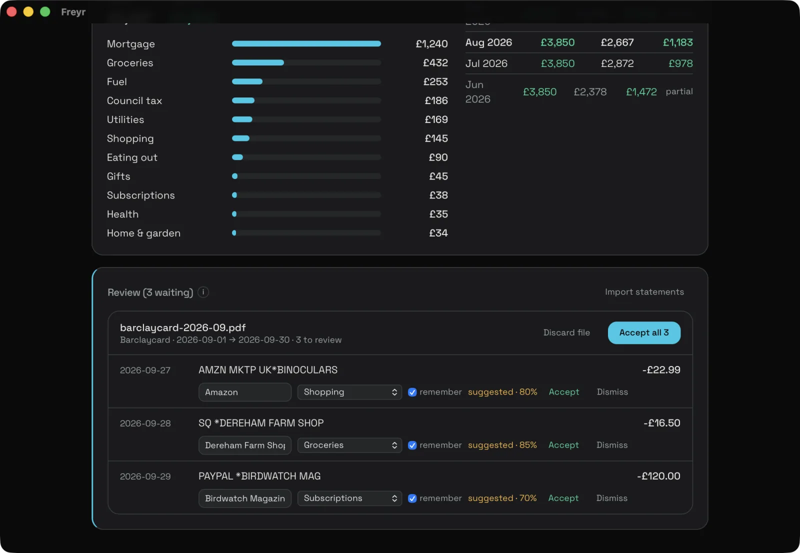 A Barclaycard statement waiting for review: three unfiled transactions with payee and category suggested by a local model through Heimdall, with confidence scores and Accept buttons.