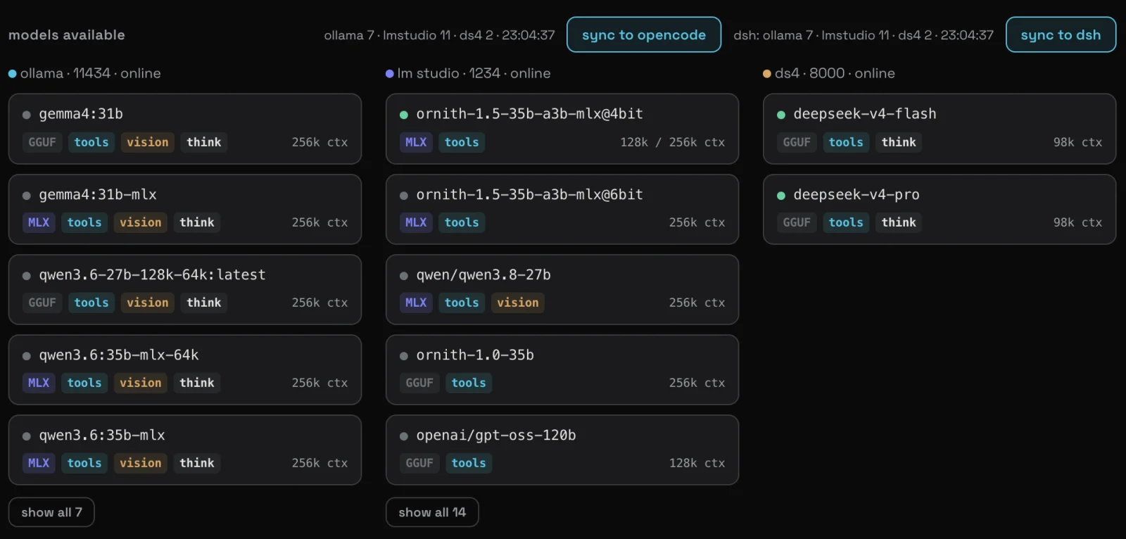Heimdall models view: the local models available across Ollama, LM Studio and DS4 — Gemma 4, Qwen 3.6, Ornith, gpt-oss and DeepSeek V4 — each tagged with format, tool use, vision, thinking and context length, with buttons to sync the list to Opencode and DeepSeek Harness.
